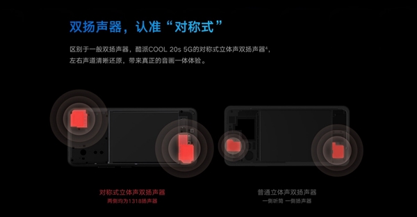 千元内唯一适配《王者荣耀》90帧的5G手机 酷派COOL 20s正式开售