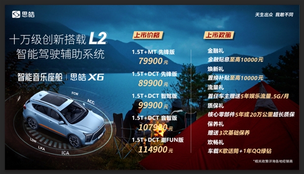 思皓X6正式上市 配有L2级自动驾驶辅助系统