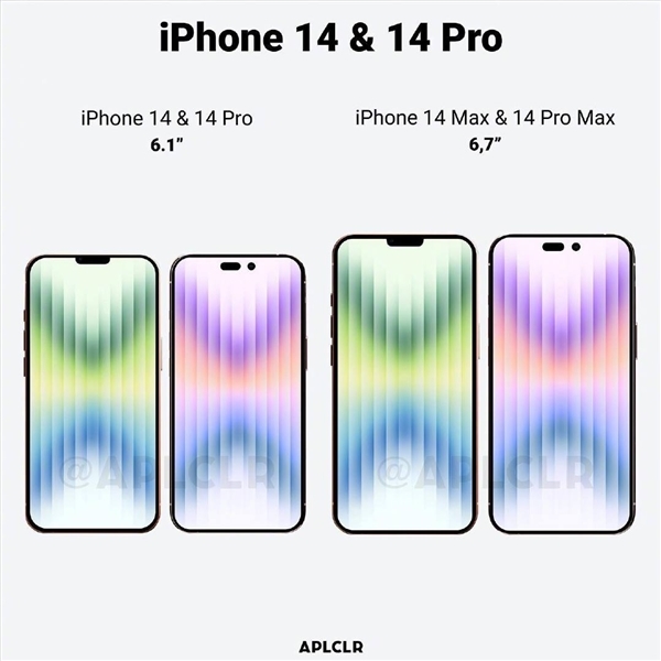 曝iPhone14或9月13日发布：共4款机型、Pro版砍掉刘海
