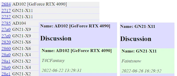 大批NVIDIA新卡现身：性能怪兽RTX 4090正式确认