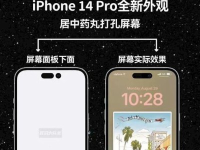 iPhone 14 Pro亮屏效果曝光