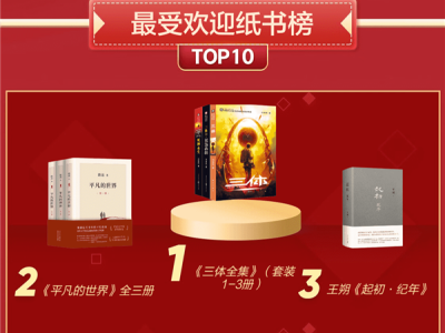 易中天再说三国 长篇历史小说新作《曹操》入选京东图书11月畅销榜