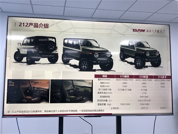 8万块买个大玩具 新一代BJ212将预售：中国汽车工业活化石上新