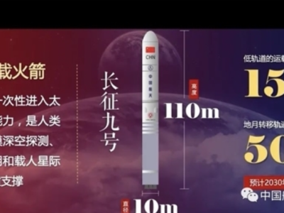 中国2035年将发射总质量达40吨的“天邻计划”空间望远镜，探寻地外生命和系外行星