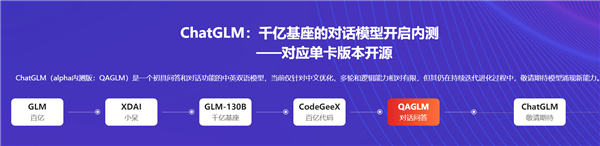 不输ChatGPT 国产AI大模型开测：为中文优化、支持国产CPU训练