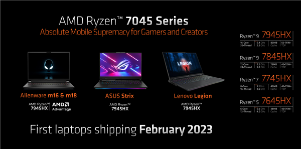 AMD Zen4 12核心移动版解锁130W！直追桌面170W 12核心
