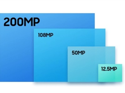 三星2亿像素HP2传感器揭秘：支持像素合并、快速对焦、HDR等多项功能！