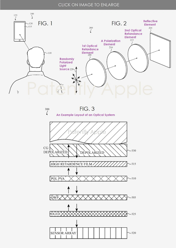苹果公司获专利	，屏下图像传感器可佩戴太阳镜依旧清晰