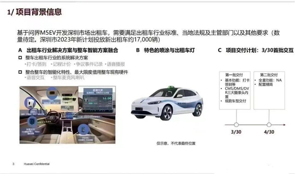 深圳将采购25万元的华为问界M5 EV当出租车？华为回应