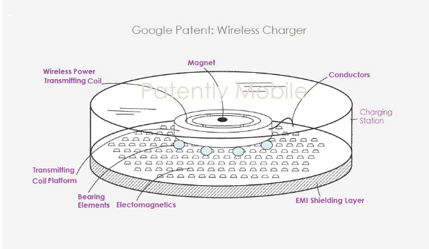 谷歌获得“自对准无线充电器”新专利