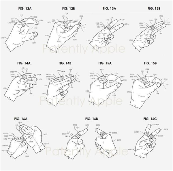 苹果智能戒指专利首曝 ：VR场景交互只需动下手指