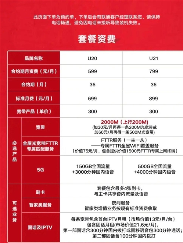 北京执行！中国联通推广2000M宽带：单月资费不便宜 网速飞快