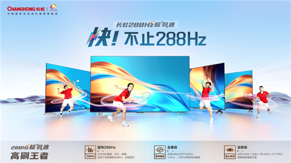 长虹发布超羽速电视：国内首款支持全程288Hz超高刷