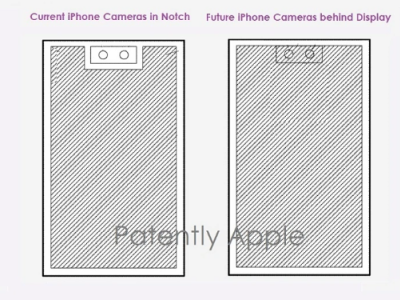 专利曝光：苹果设计屏下Face ID，未来设备或有全新外观