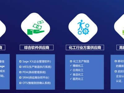 上海启封-嵌入式BI助力化工企业数字化转型升级