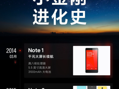 Redmi Note系列手机发展史：十载风雨兼程