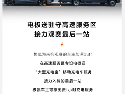 极氪宣布"补能快闪行动" 杭州亚运会期间提供免费充电