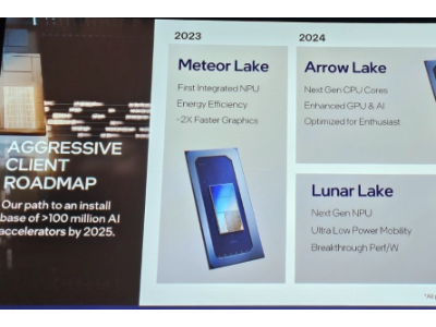 英特尔 Arrow Lake-S：下一代桌面CPU平台细节曝光