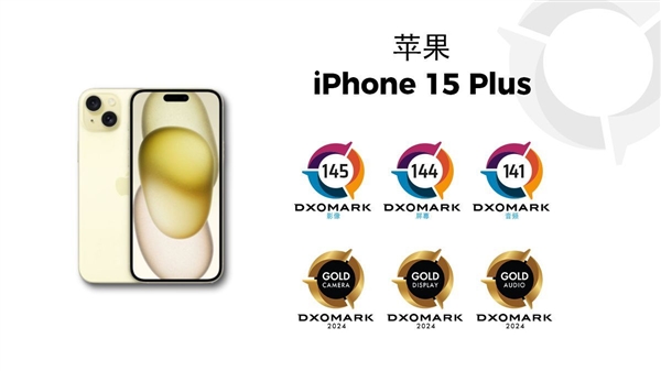 iPhone 15 Plus DXO评分出炉：屏幕、音频进全球同级前5