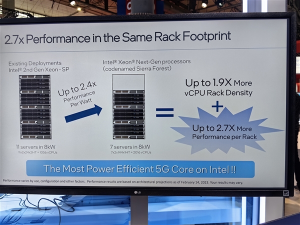 Intel首次公开288个小核心下代至强！性能飙升2.7倍