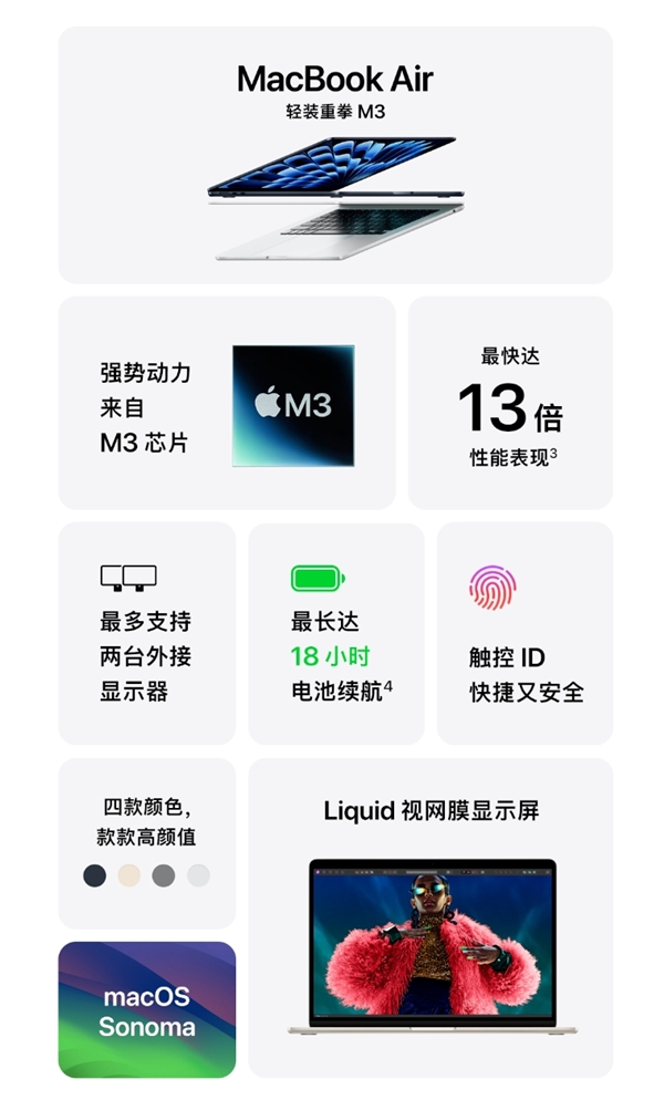 8999元起！苹果M3版本MacBook Air 13/15发布：首款3nm轻薄本