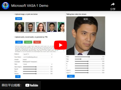 微软发布最新研究预览版模型：VASA-1引领人工智能动画新风潮