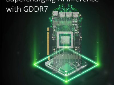 Rambus推出新款GDDR7控制器：高达160GB/s的吞吐量，远超GDDR6