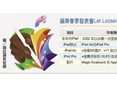 苹果M4芯片将采用台积电N3E工艺，新款iPad Pro或成首发