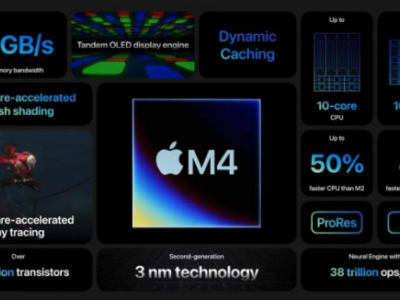 时隔18个月 iPad产品线焕新登场 M4芯片引领AI风潮
