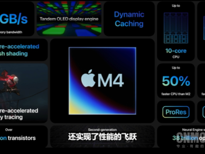 新款iPad Pro预售开启：M4芯片性能卓越 跑分再创新高