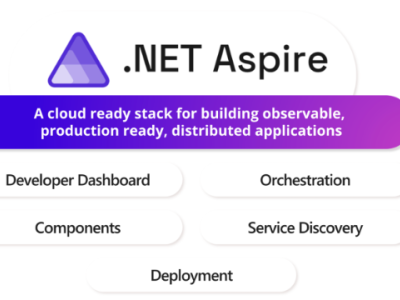 .NET Aspire框架：简化云端开发，提升效率