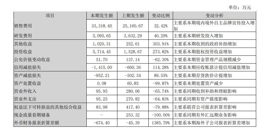 JN江南平台宠物粮市场乱象频发铲屎官如何为宠物选对粮？(图2)