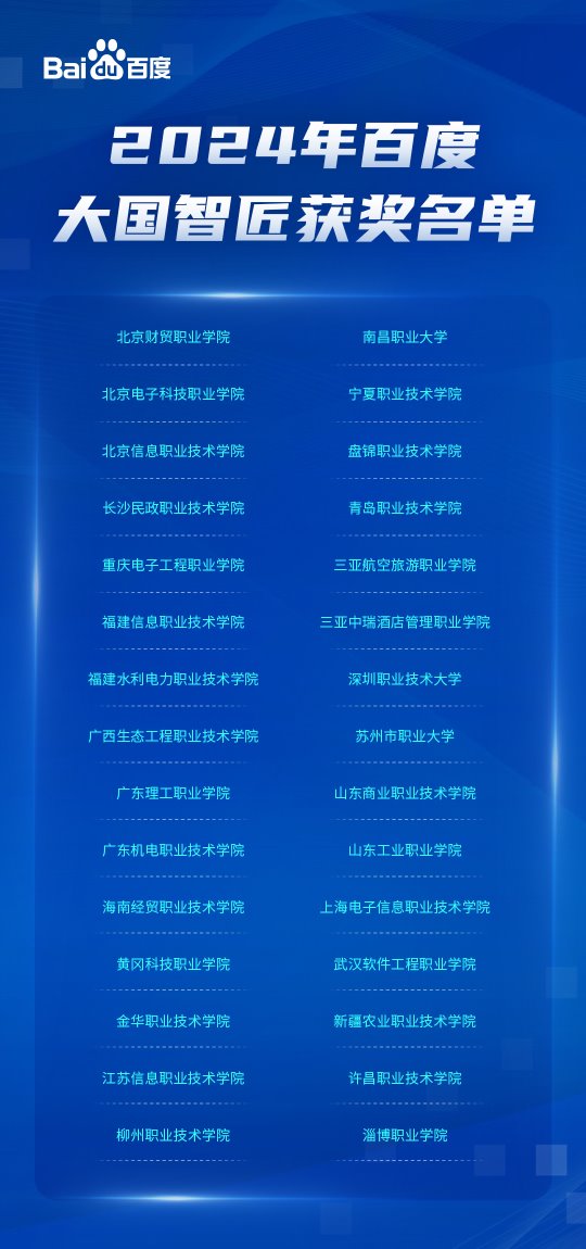 C:\Users\<i></i>xuchao20\docu<i></i>ments\WeChat Files\wxid_qhr6itbjlcse21\FileStorage\Temp\2c8508d3de5b2959f0c98d5e4f466b4.jpg