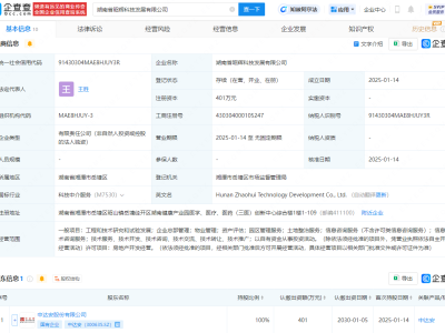 中达安全资控股新公司，昭辉科技发力土地整治与多元服务