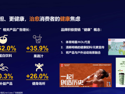 2024营销趋势洞察：市场未来，由局部痛点到心智战场的演变？