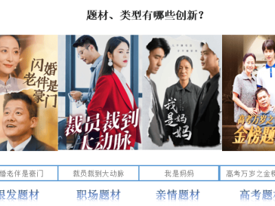 短剧新纪元：免费浪潮与AI技术如何重塑行业格局？