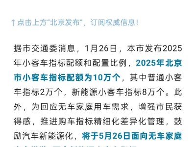 北京2025年新能源车指标大增，汽车消费市场再迎利好？