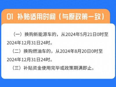 年终购车热潮将至，多地车补尾声车企价格战一触即发？