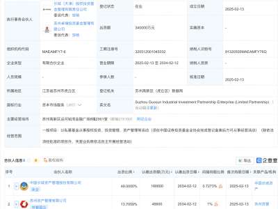 中国长城资产携手苏州资管等，共34亿成立产投合伙企业