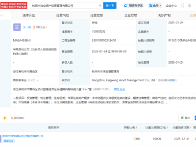 杭州临空建设投资集团斥资1亿，新设资产经营管理公司