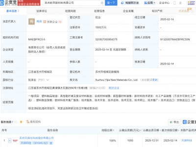 天禄科技全资控股，苏州屹甲新材料公司正式成立！