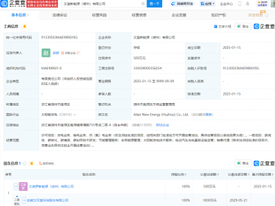 艾可蓝新能源公司启航，专注碳减排技术，布局绿色能源领域