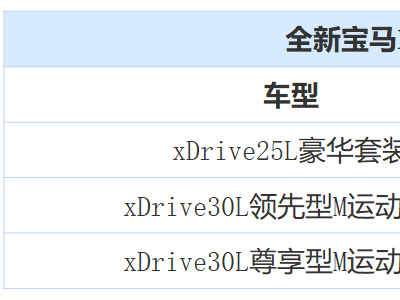 宝马X3长轴距版震撼上市！加长升级，售价34.99万起