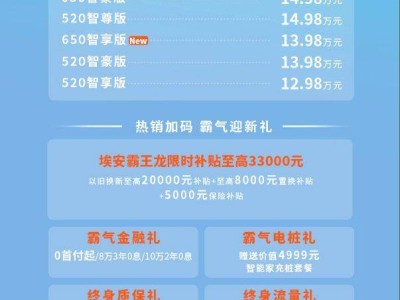 埃安霸王龙650智享版来袭，13.98万起续航无忧，限时补贴高达3.3万！