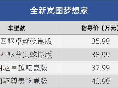 岚图梦想家乾崑智驾版新车上市，35.99万起售，配置全面升级！