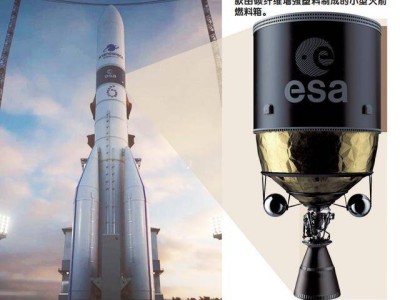 废弃塑料变身高科技燃料，火箭也能“塑”造未来？