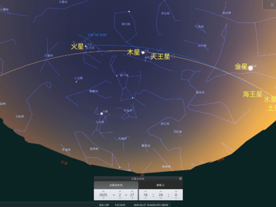“七星连珠”真相揭秘：肉眼难见，也非罕见天象？