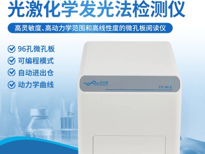 化学发光微孔板检测仪：高效精准，揭秘其工作原理与应用魅力