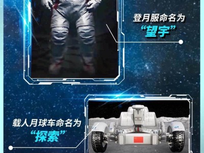 中国载人登月：探索未知，建设月面栖息地新篇章