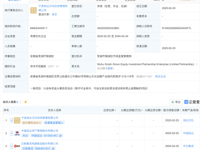 中国信达、芯联集成等成立股权投资合伙企业